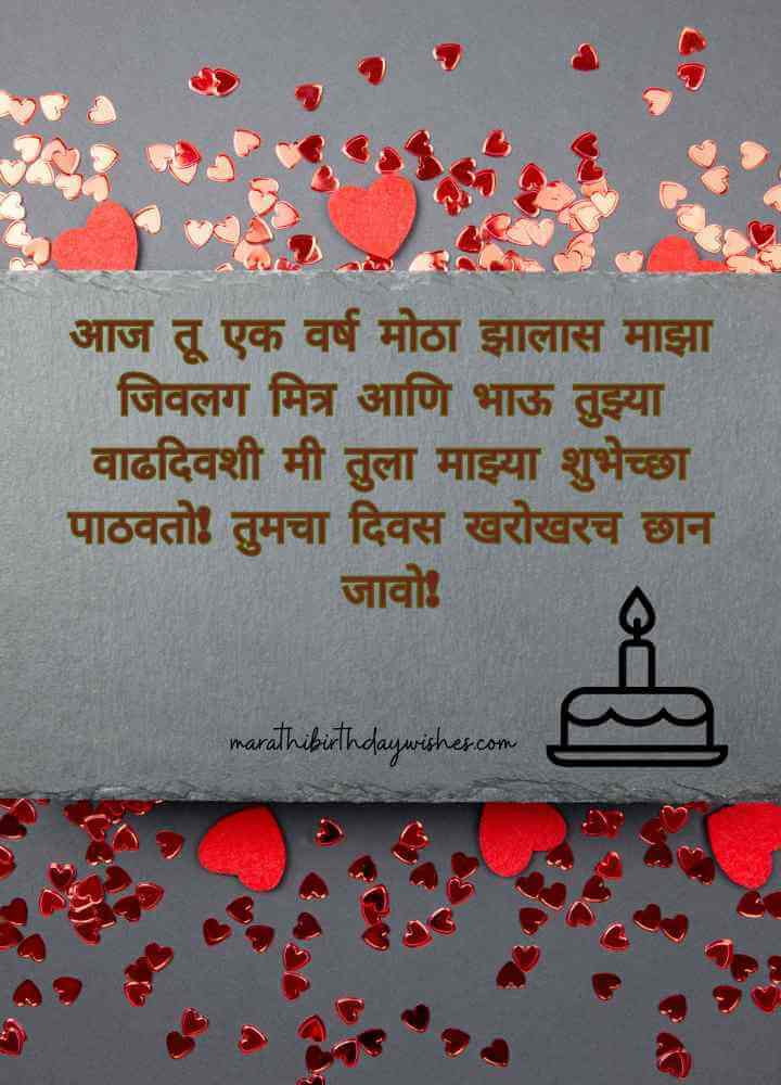 Birthday Wishes for Friend in marathi